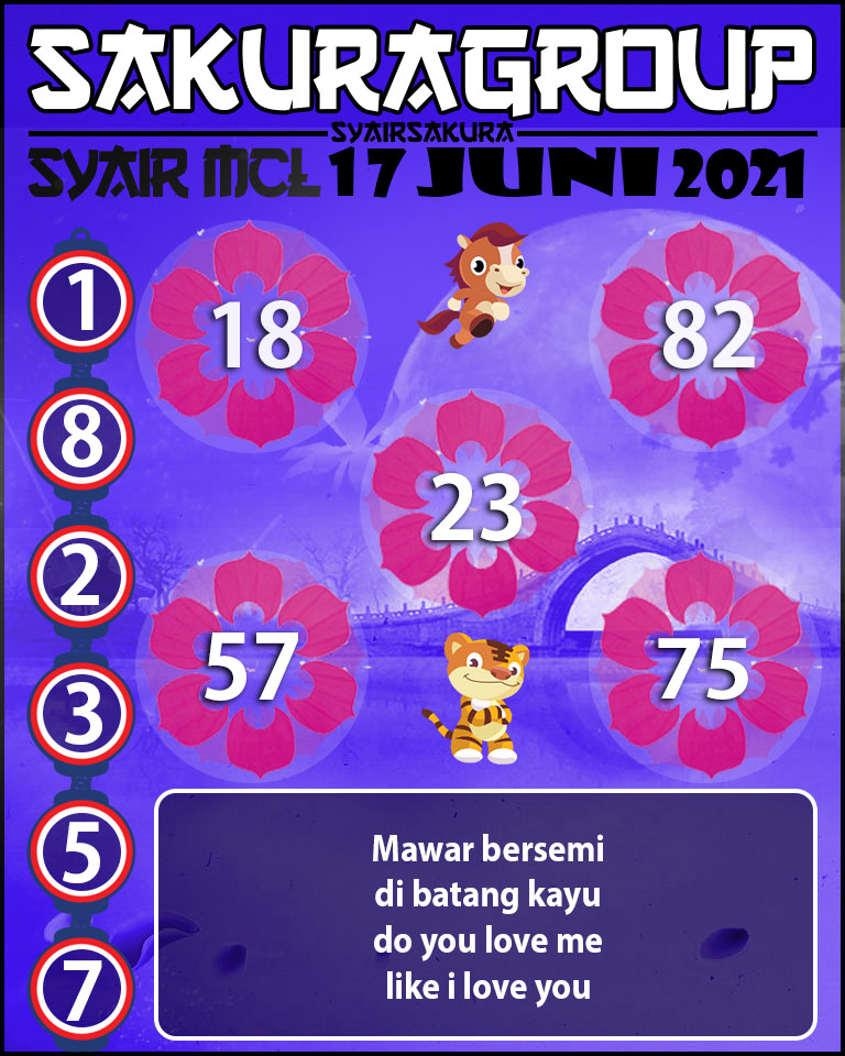 SYAIR TOGEL MACAU LOTTERY