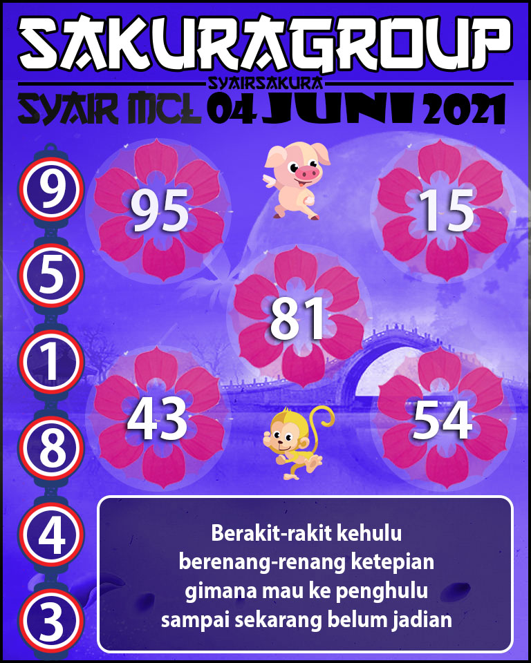 SYAIR TOGEL MACAU LOTTERY