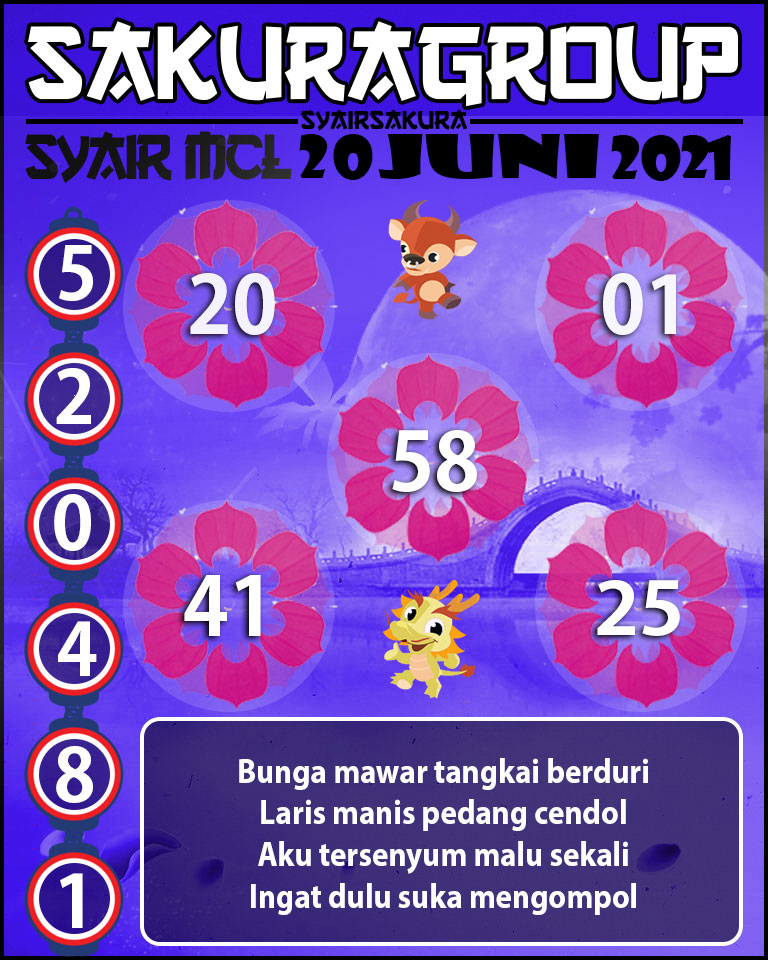 SYAIR TOGEL MACAU LOTTERY