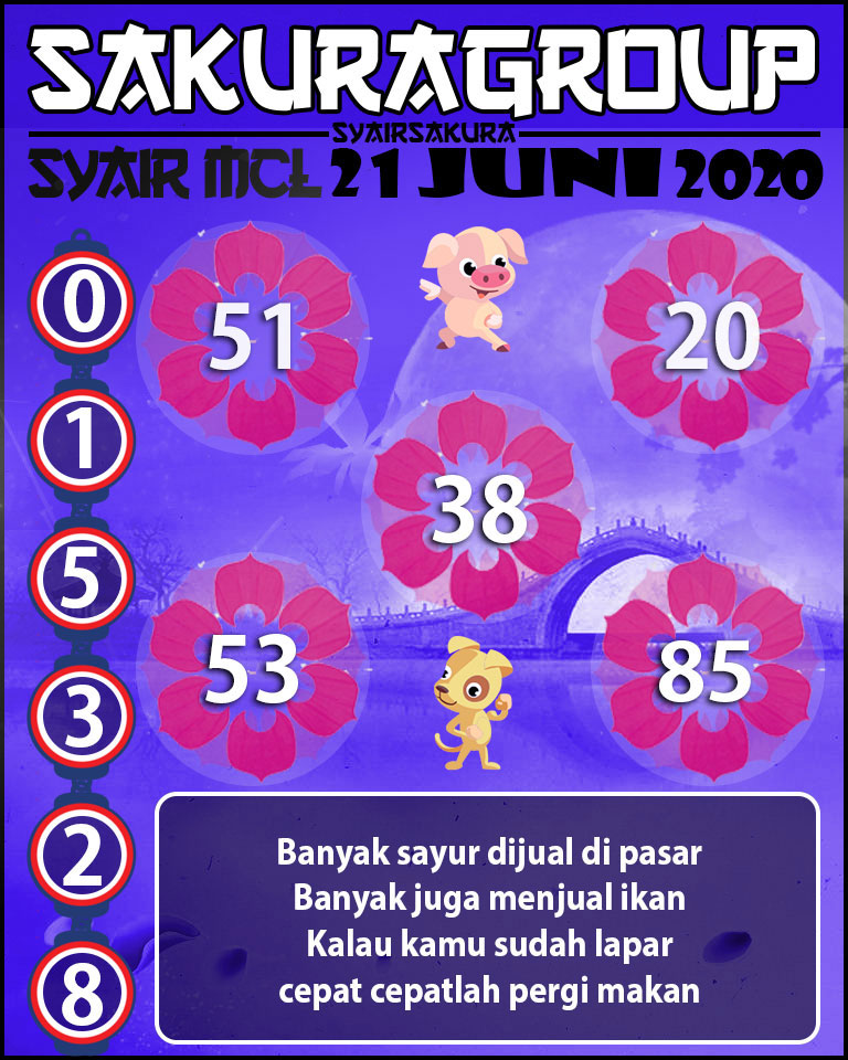 SYAIR TOGEL MACAU LOTTERY