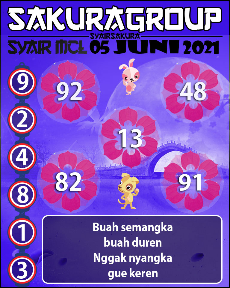 SYAIR TOGEL MACAU LOTTERY