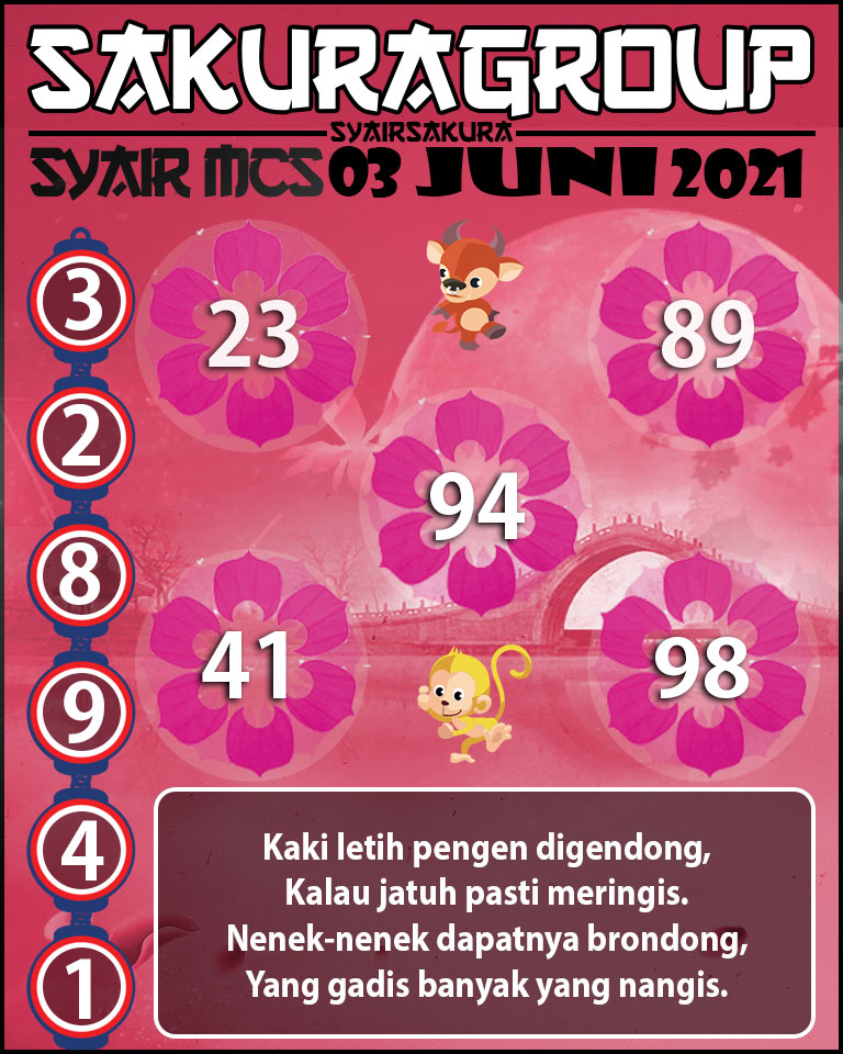 SYAIR TOGEL MACAU SWEEP