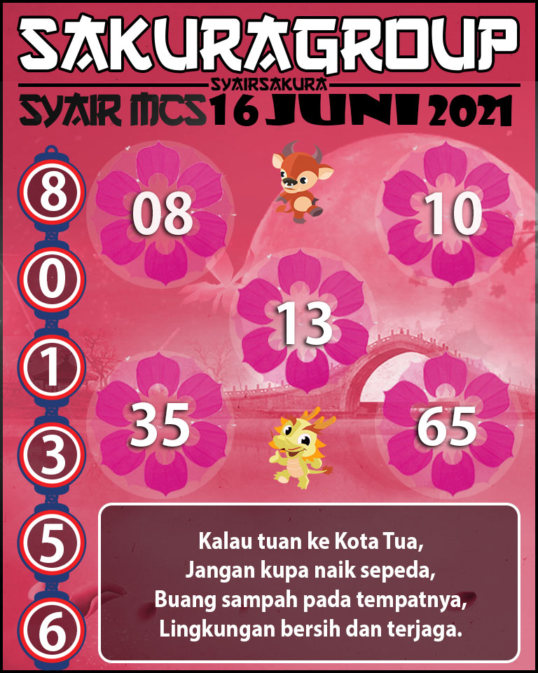 SYAIR TOGEL MACAU SWEEP