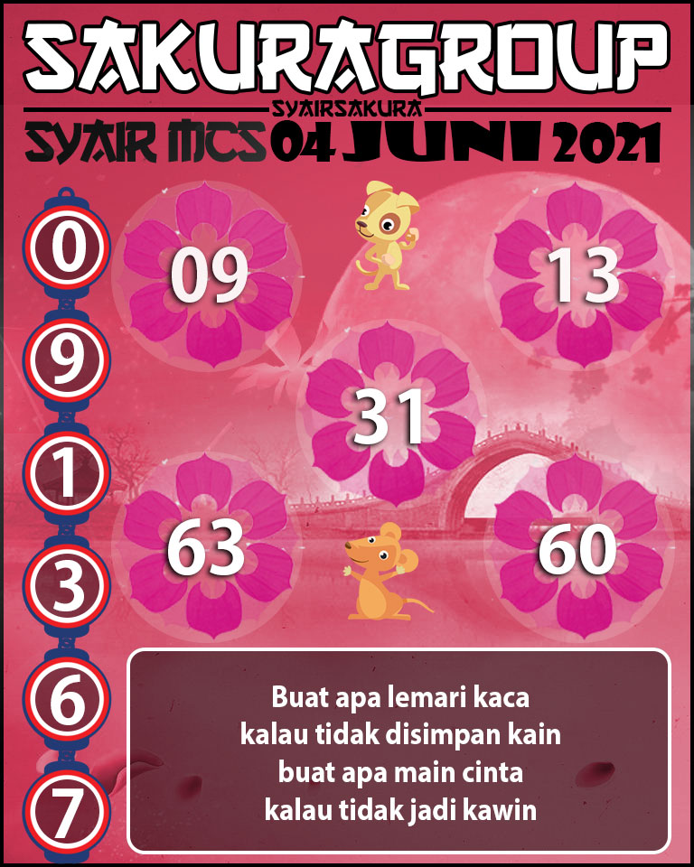 SYAIR TOGEL MACAU SWEEP