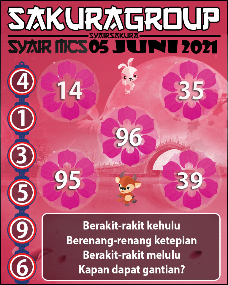 SYAIR TOGEL MACAU SWEEP