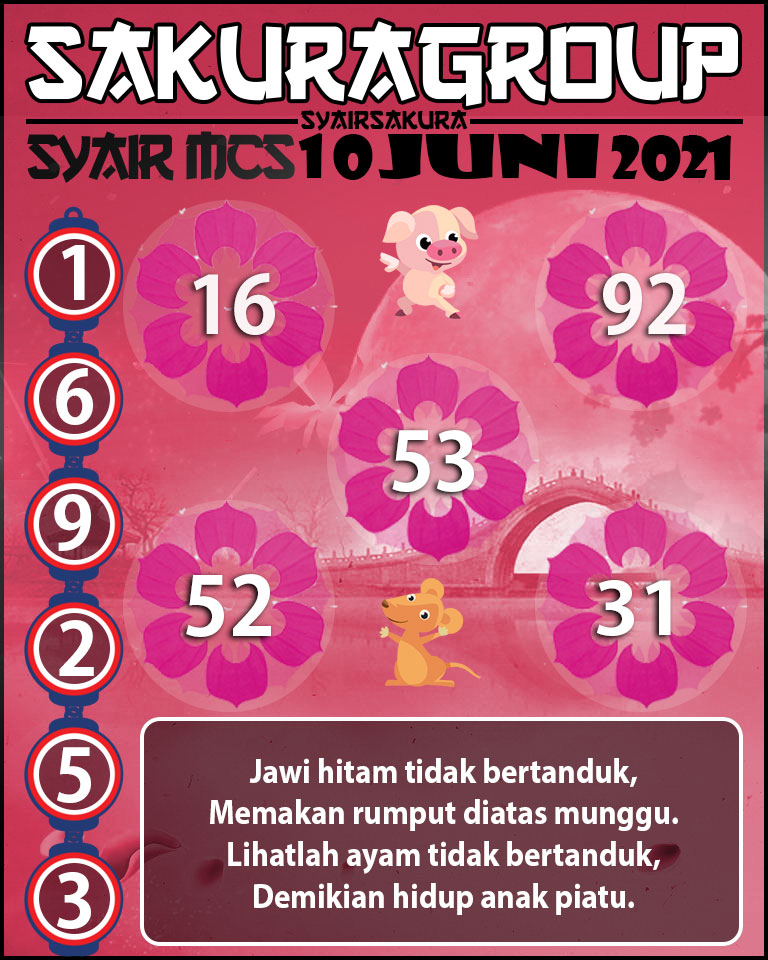 SYAIR TOGEL MACAU SWEEP