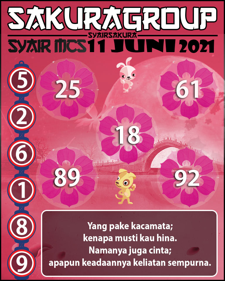 SYAIR TOGEL MACAU SWEEP