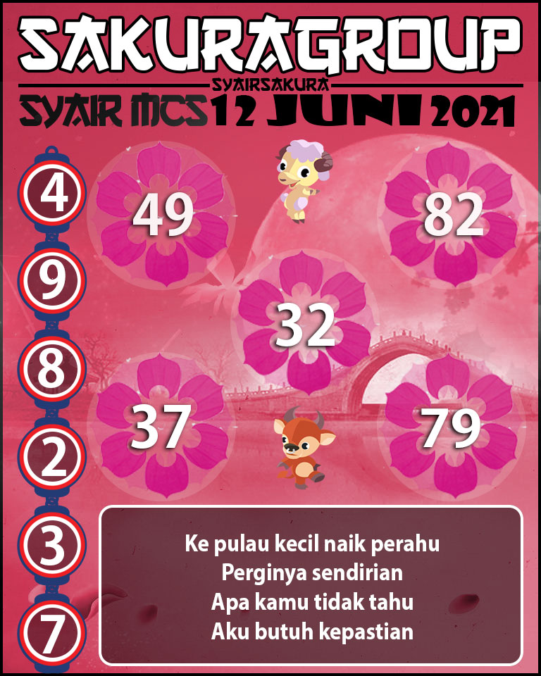 SYAIR TOGEL MACAU SWEEP