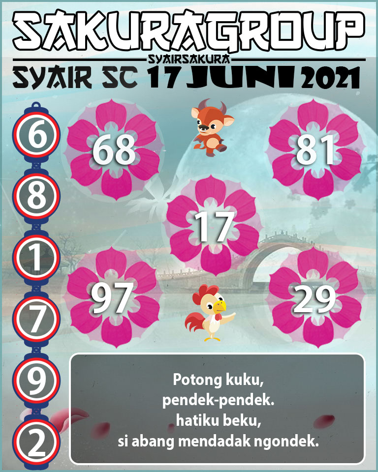 SYAIR TOGEL SCOTLAND