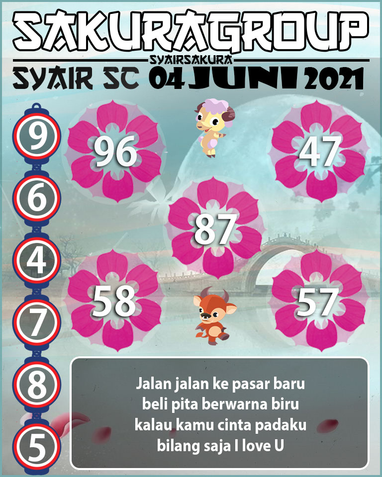 SYAIR TOGEL SCOTLAND