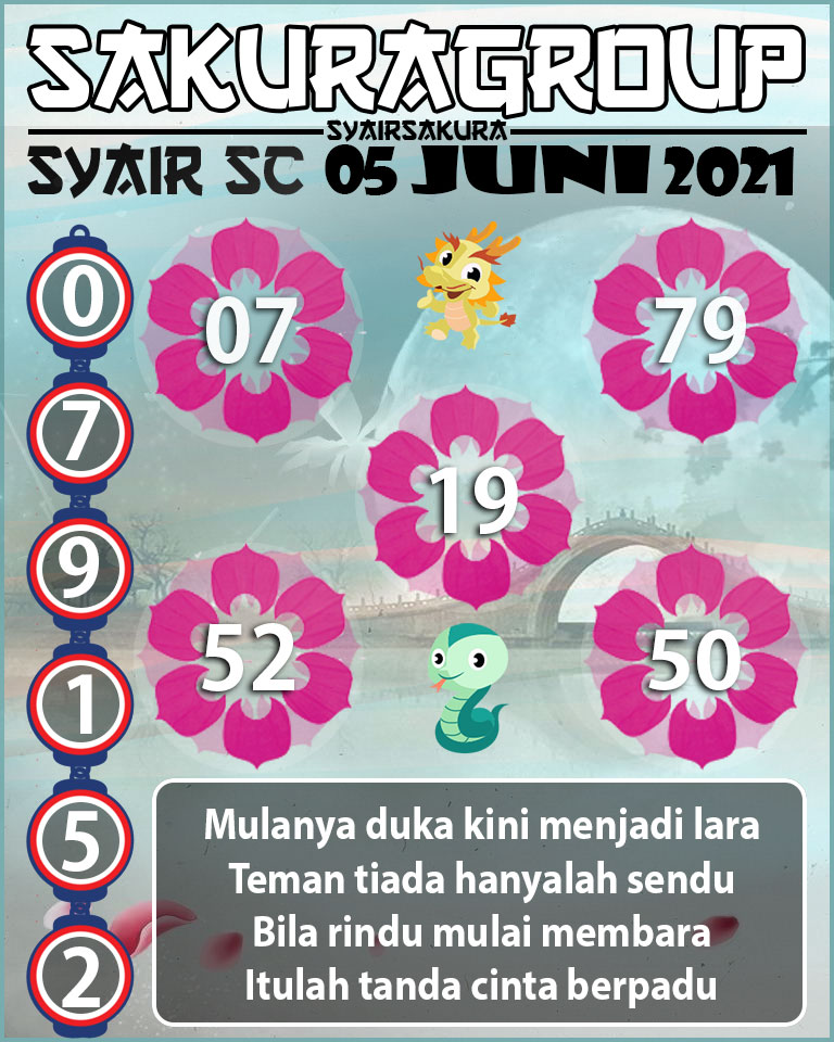 SYAIR TOGEL SCOTLAND