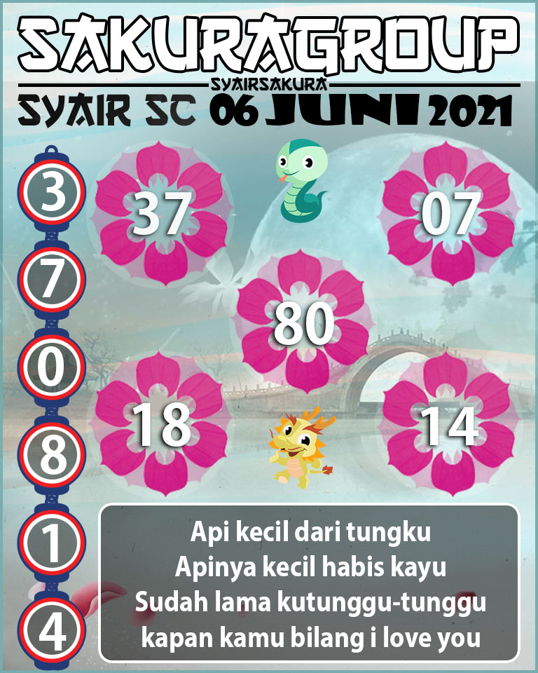 SYAIR TOGEL SCOTLAND