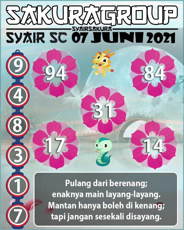 SYAIR TOGEL SCOTLAND