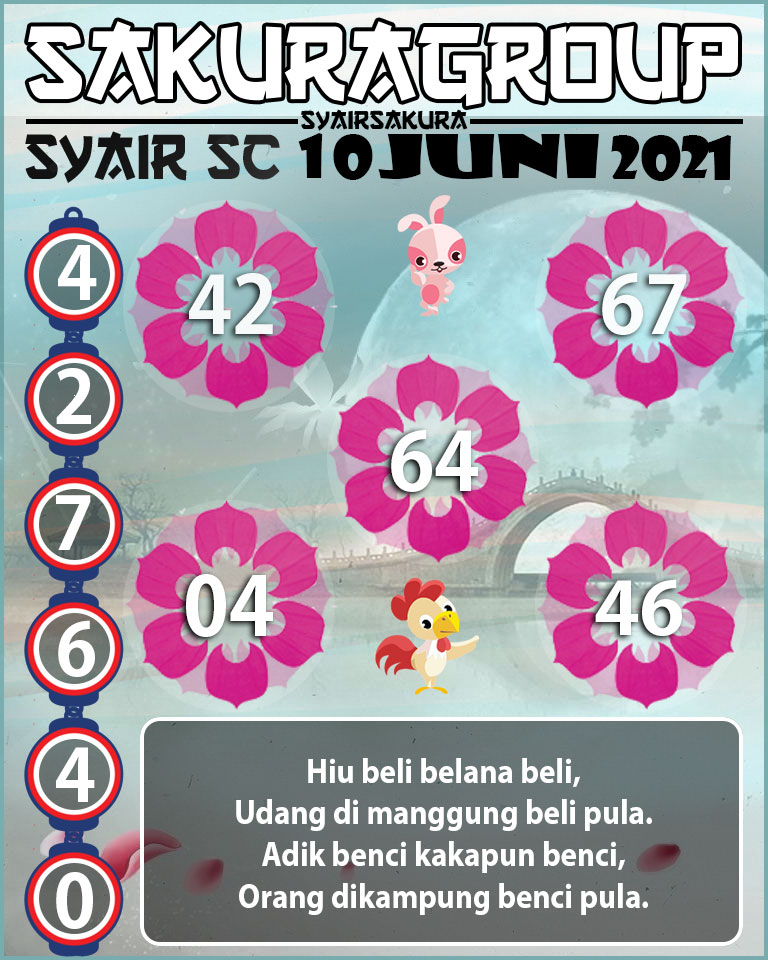 SYAIR TOGEL SCOTLAND