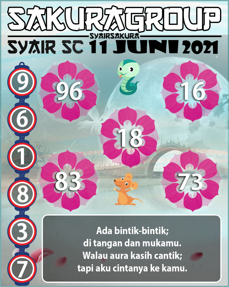 SYAIR TOGEL SCOTLAND