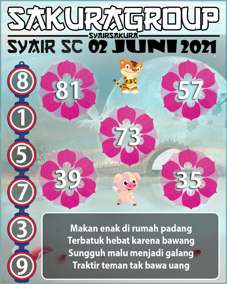 SYAIR TOGEL SCOTLAND