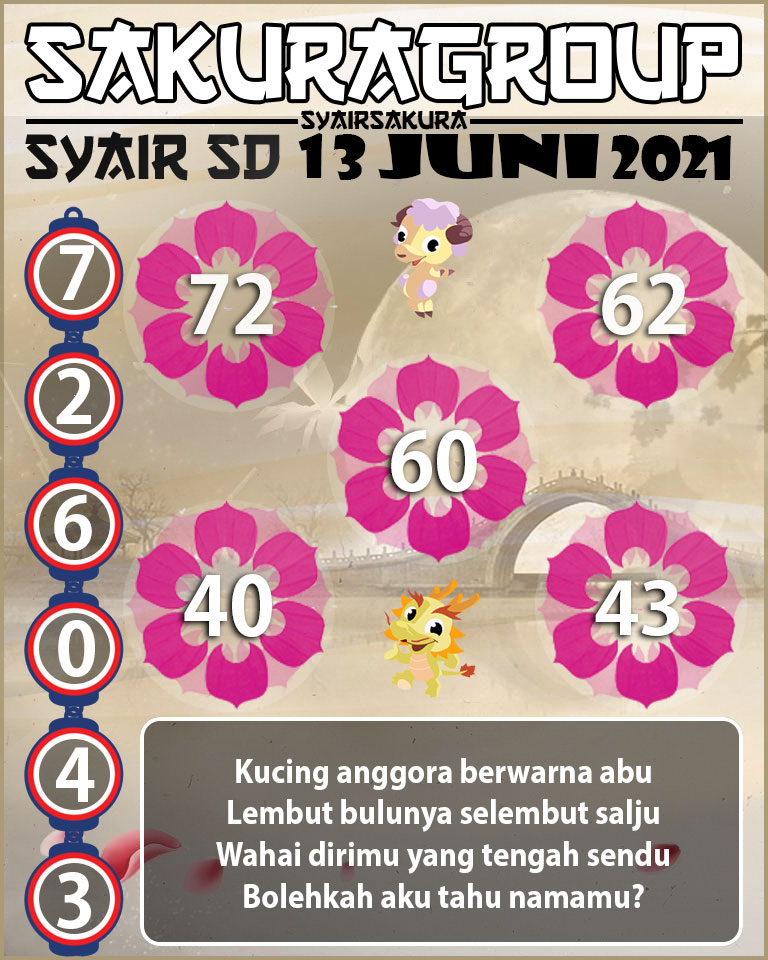 SYAIR TOGEL SYDNEY