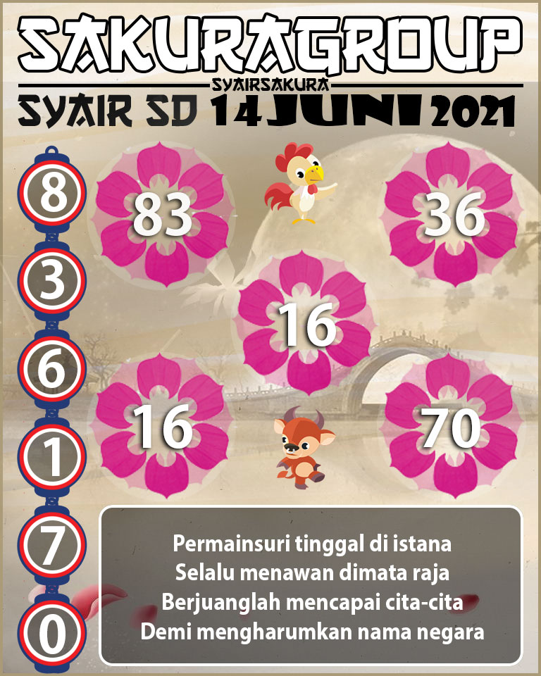 SYAIR TOGEL SYDNEY