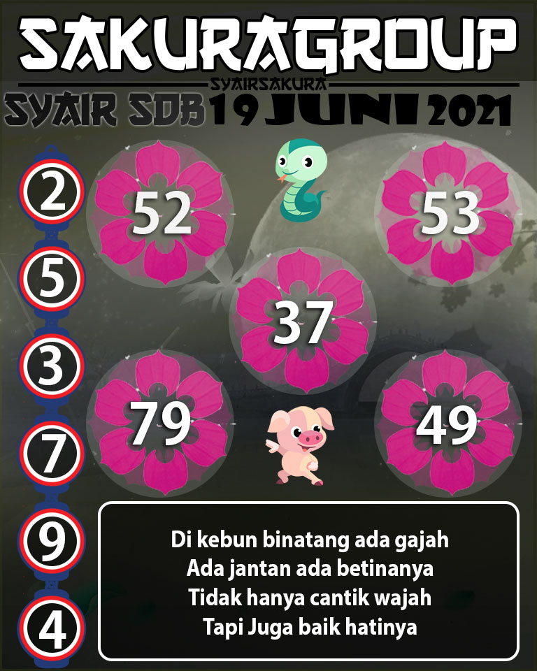 SYAIR TOGEL SYDNEYBALLS