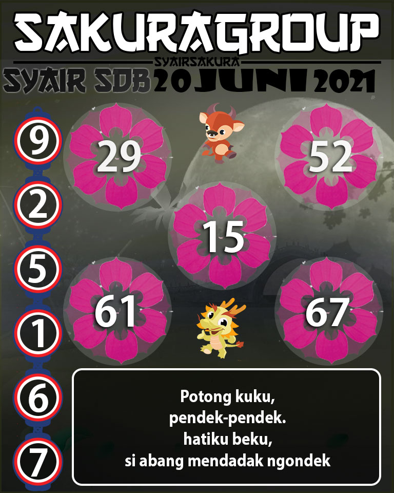 SYAIR TOGEL SYDNEYBALLS