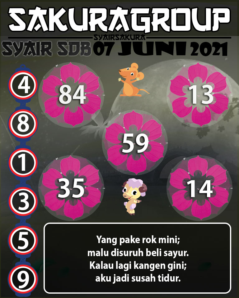 SYAIR TOGEL SYDNEYBALLS