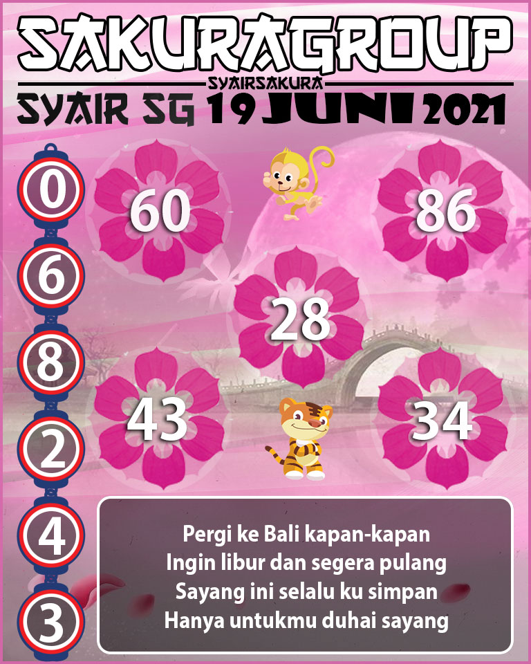 SYAIR TOGEL SINGAPORE