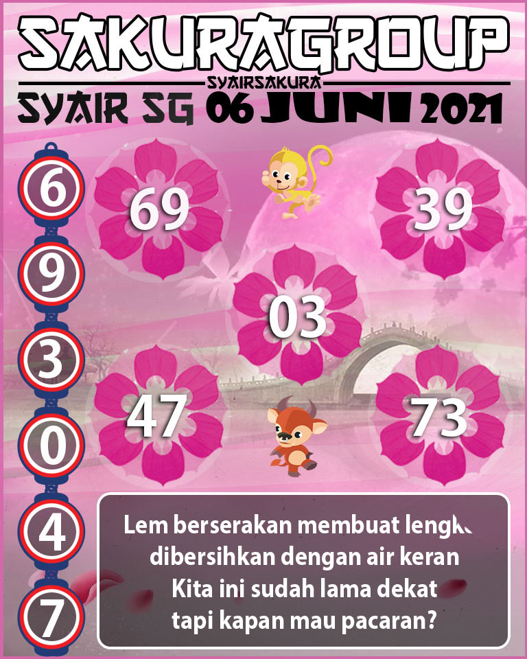 SYAIR TOGEL SINGAPORE