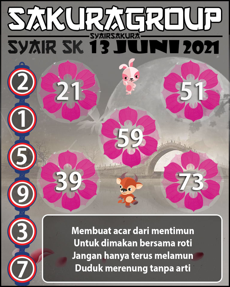 SYAIR TOGEL SLOVAKIA