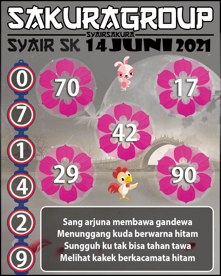 SYAIR TOGEL SLOVAKIA