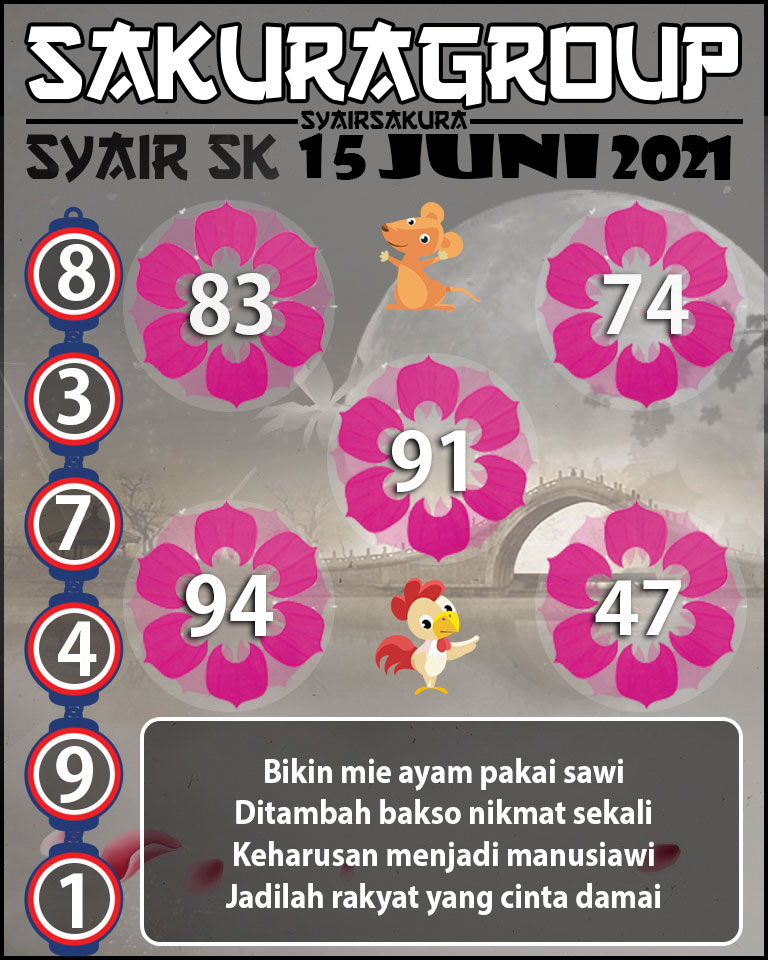 SYAIR TOGEL SLOVAKIA