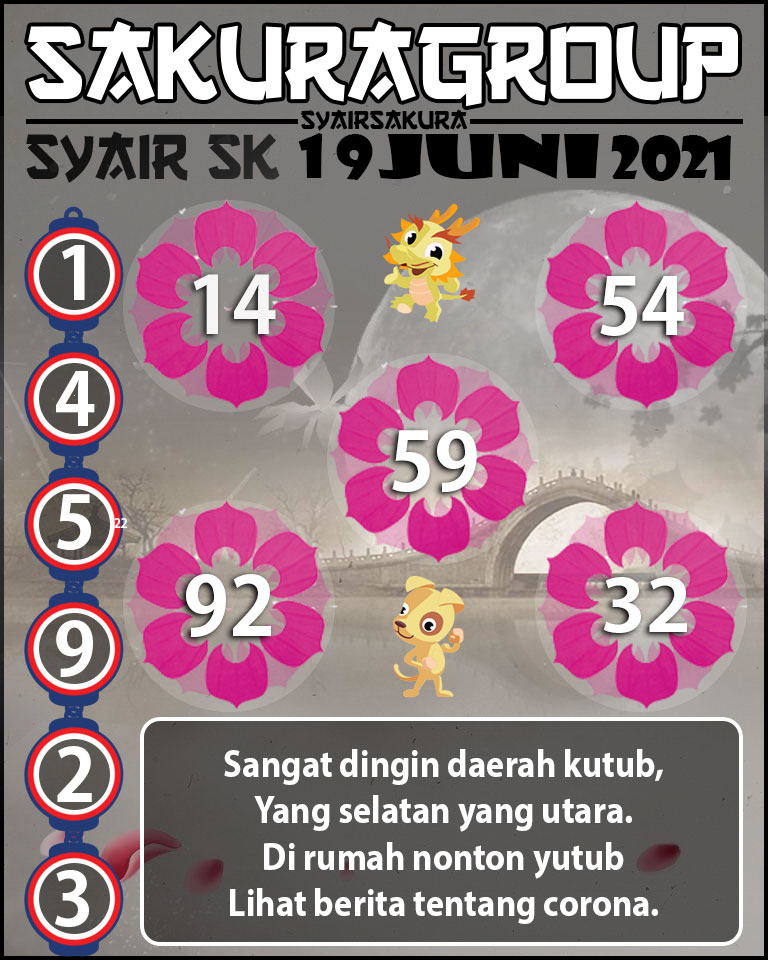 SYAIR TOGEL SLOVAKIA