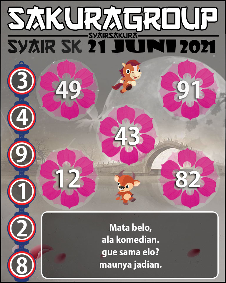 SYAIR TOGEL SLOVAKIA