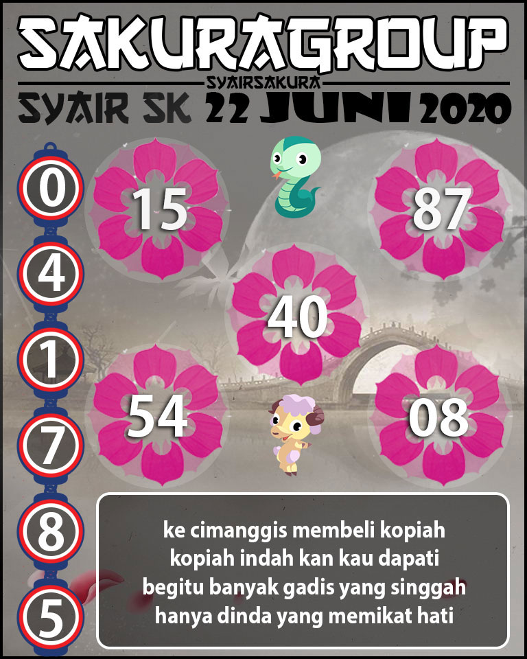 SYAIR TOGEL SLOVAKIA