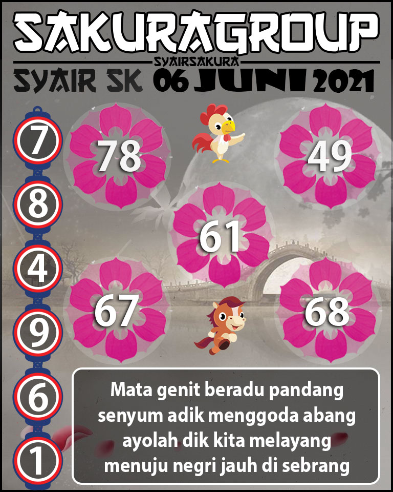 SYAIR TOGEL SLOVAKIA