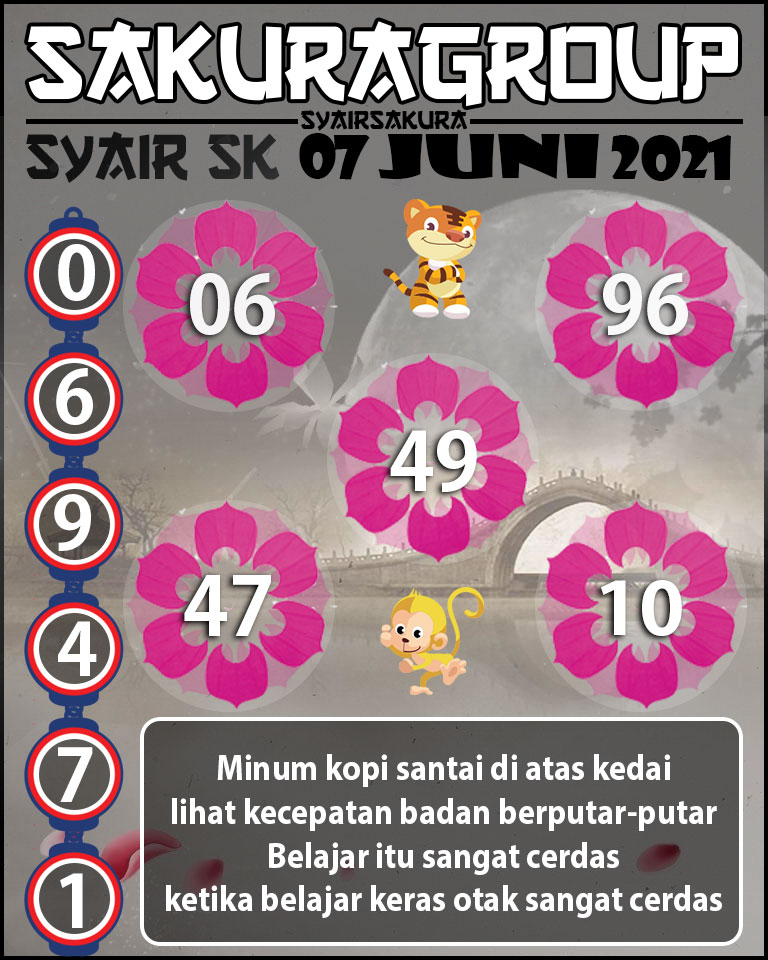 SYAIR TOGEL SLOVAKIA