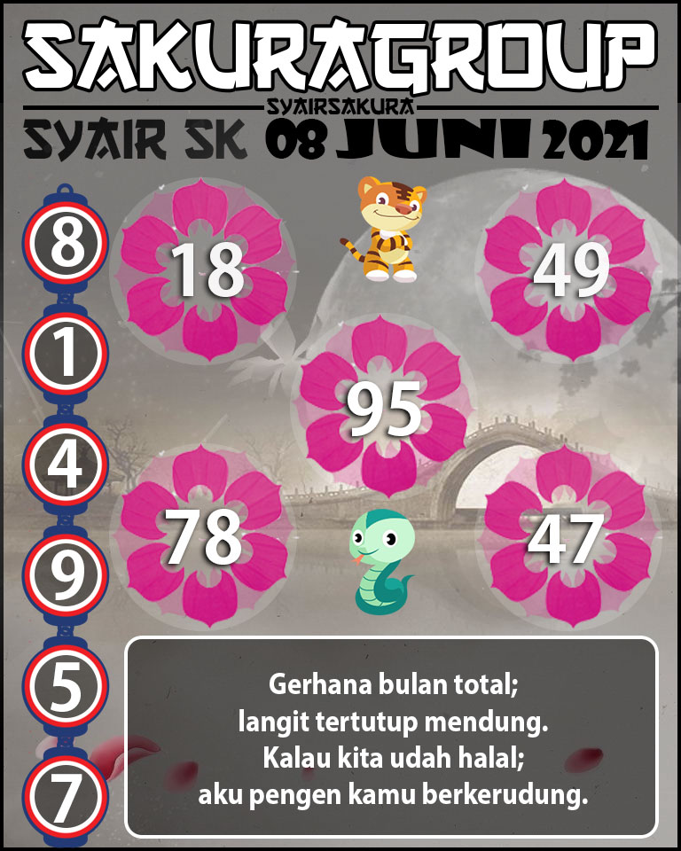 SYAIR TOGEL SLOVAKIA