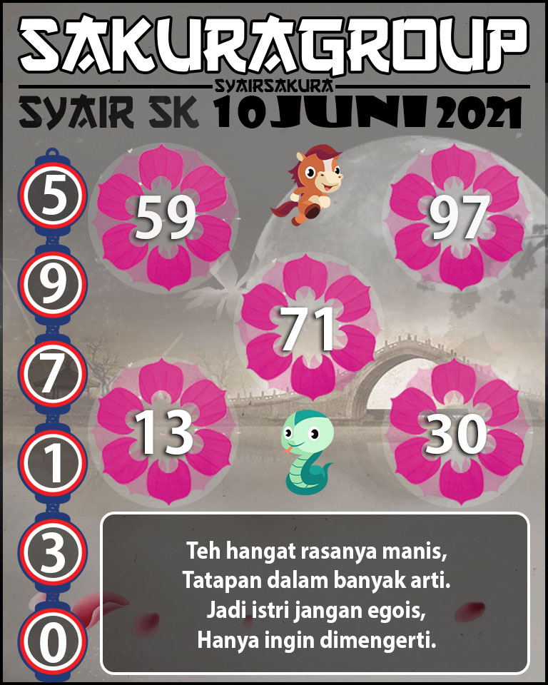 SYAIR TOGEL SLOVAKIA