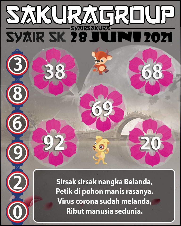 SYAIR TOGEL SLOVAKIA