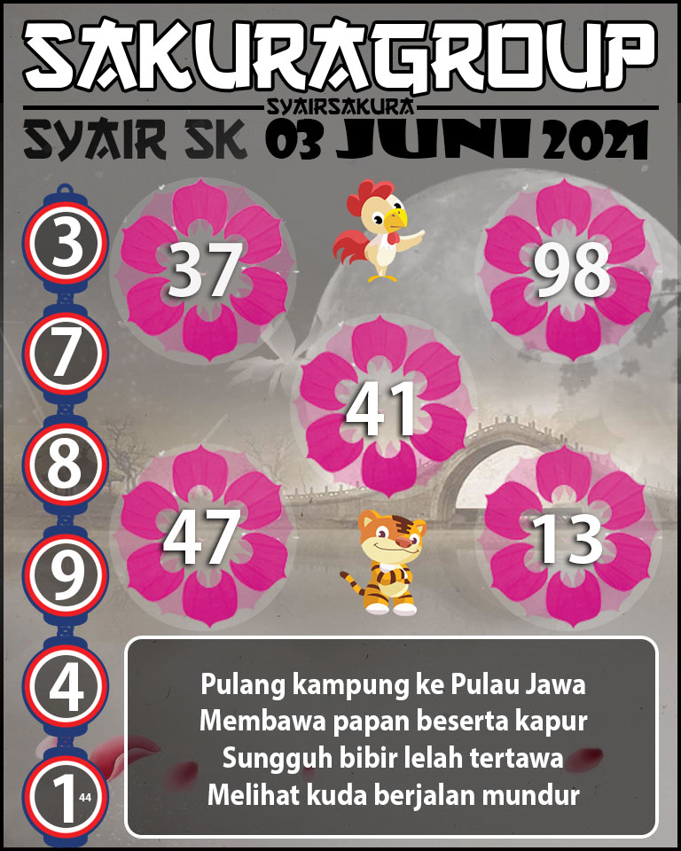 SYAIR TOGEL SLOVAKIA