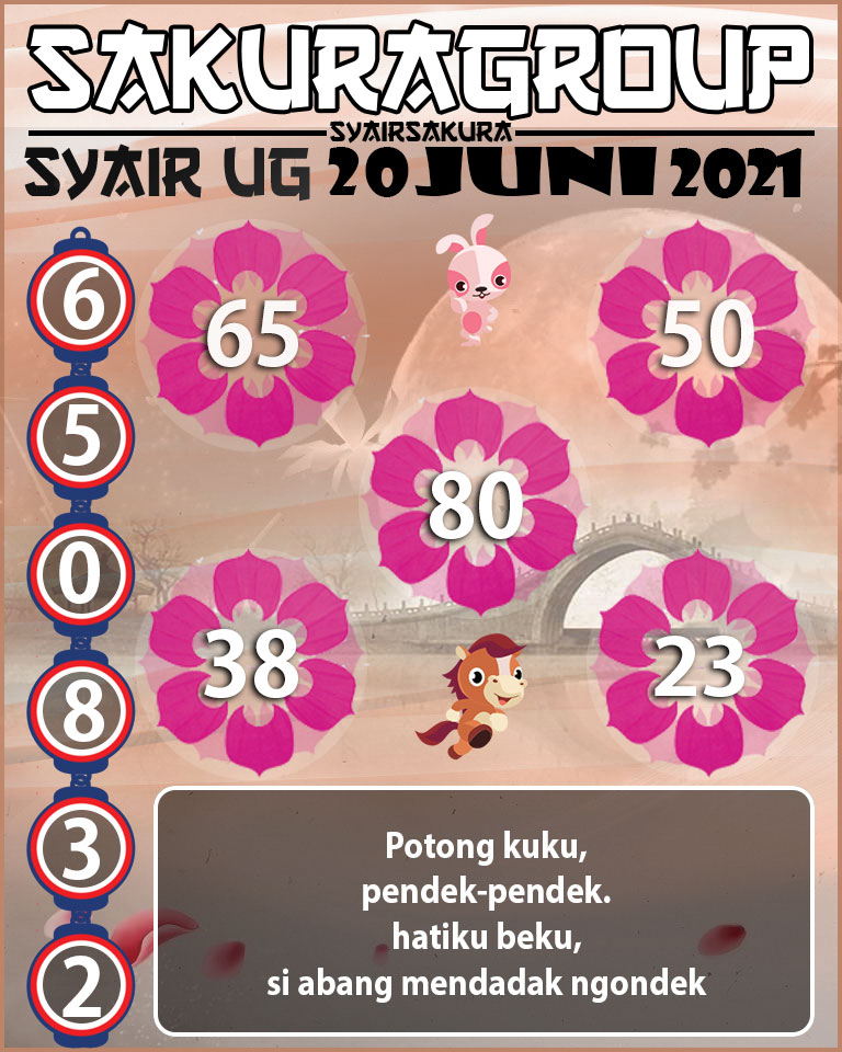 SYAIR TOGEL UGANDA