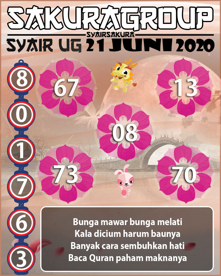 SYAIR TOGEL UGANDA