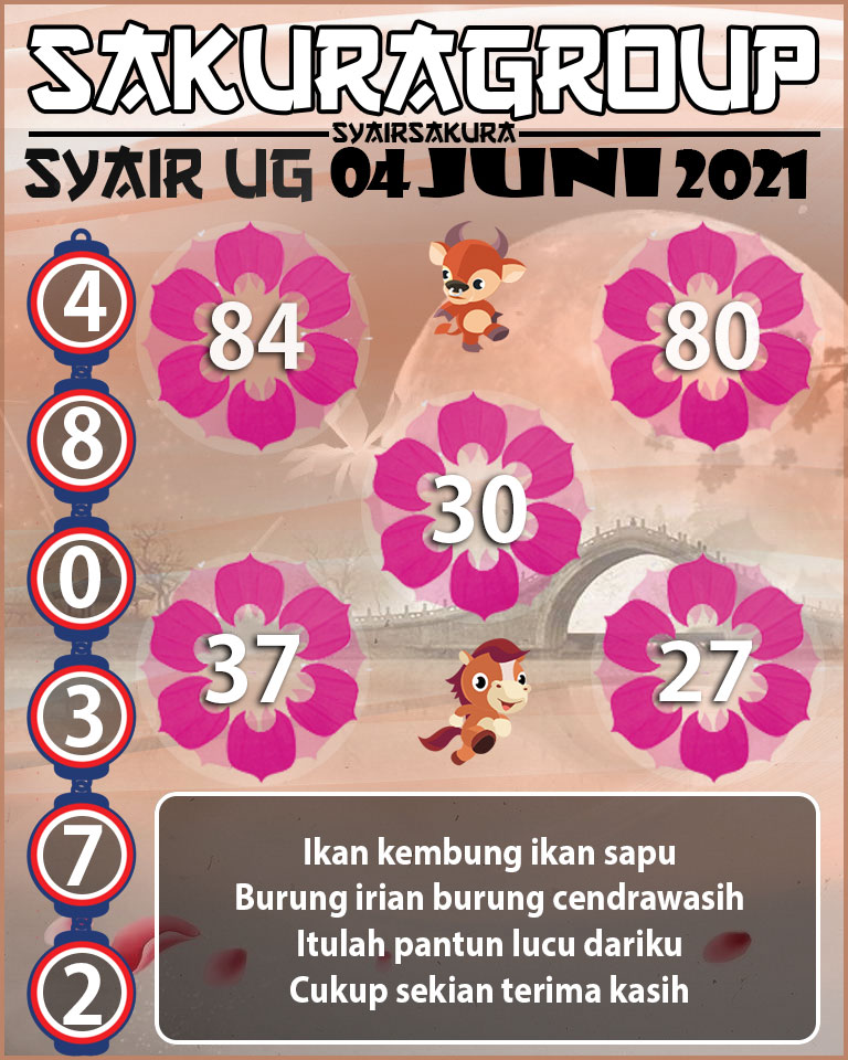 SYAIR TOGEL UGANDA