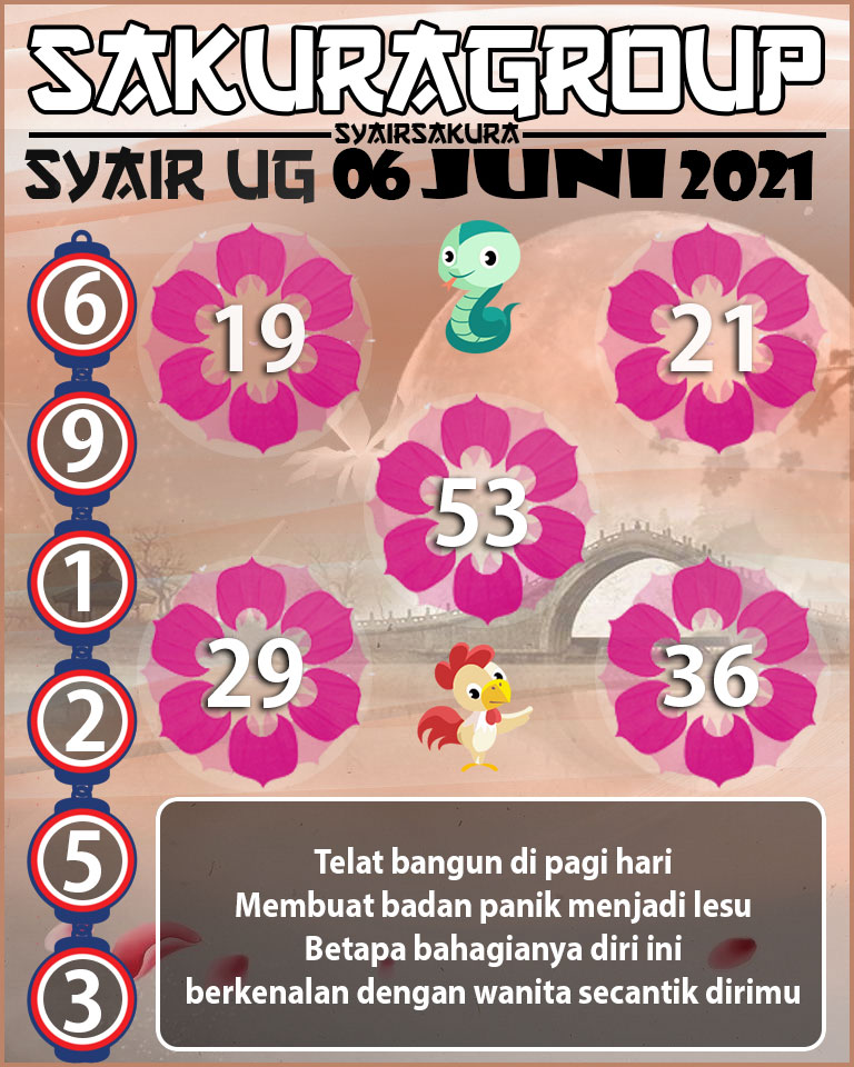 SYAIR TOGEL UGANDA