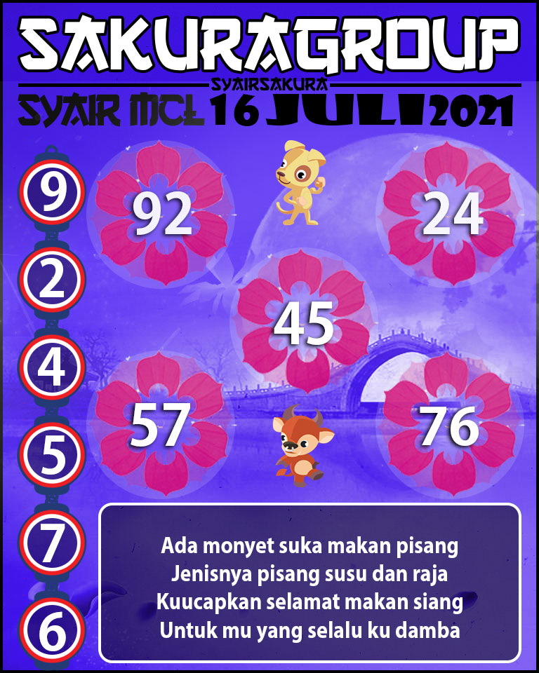 SYAIR TOGEL MACAU LOTTERY