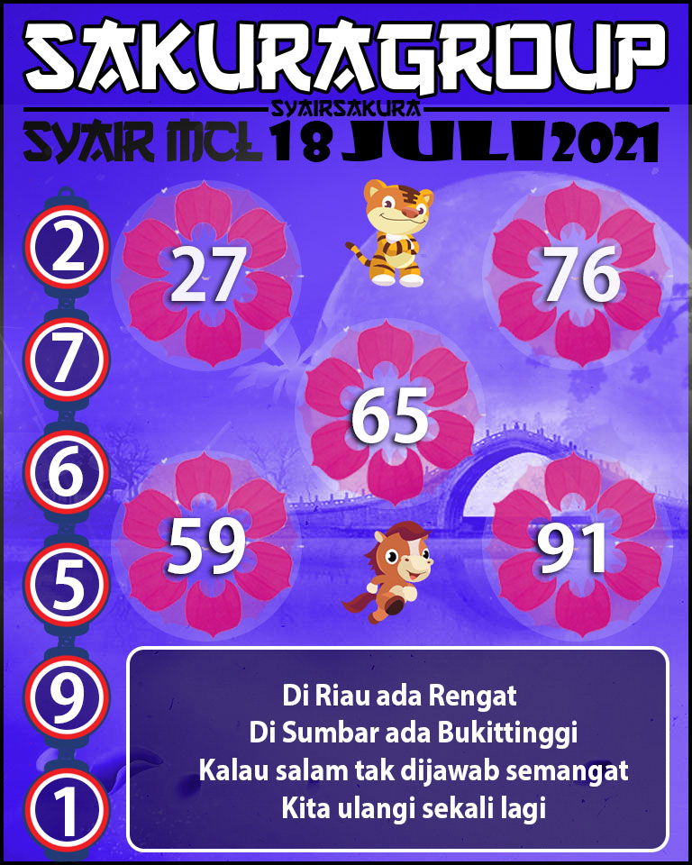 SYAIR TOGEL MACAU LOTTERY