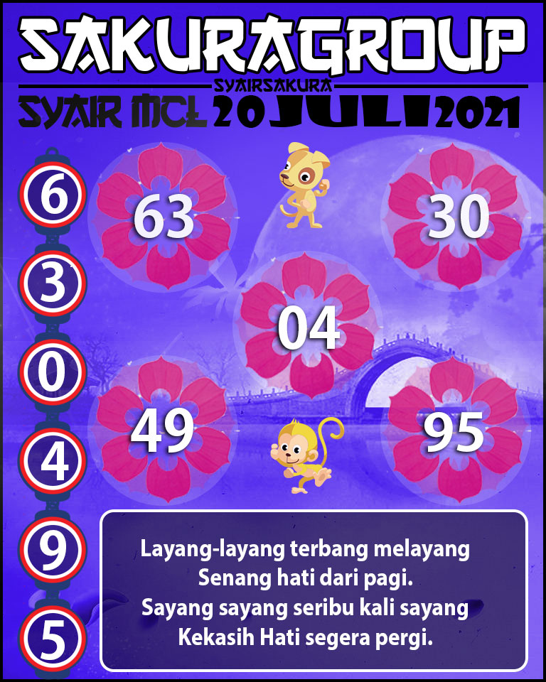 SYAIR TOGEL MACAU LOTTERY