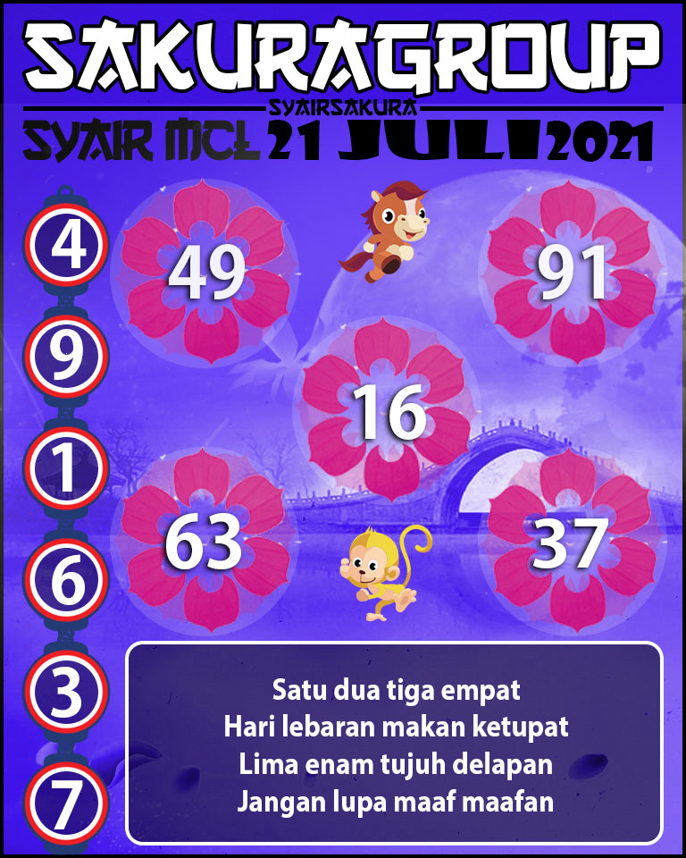 SYAIR TOGEL MACAU LOTTERY