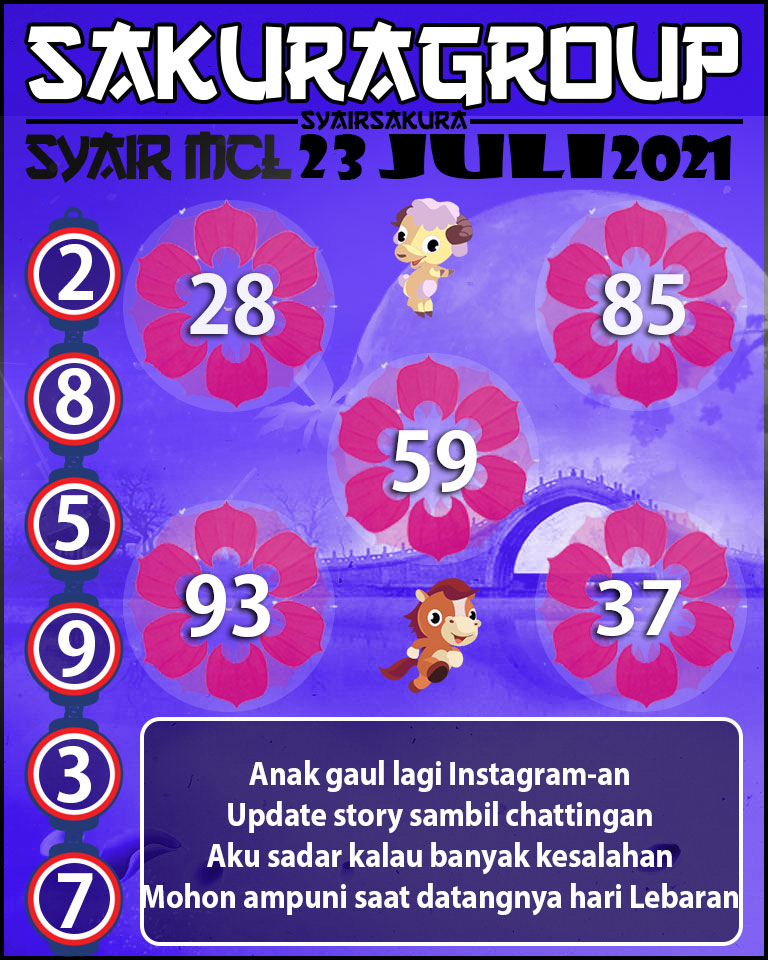 SYAIR TOGEL MACAU LOTTERY