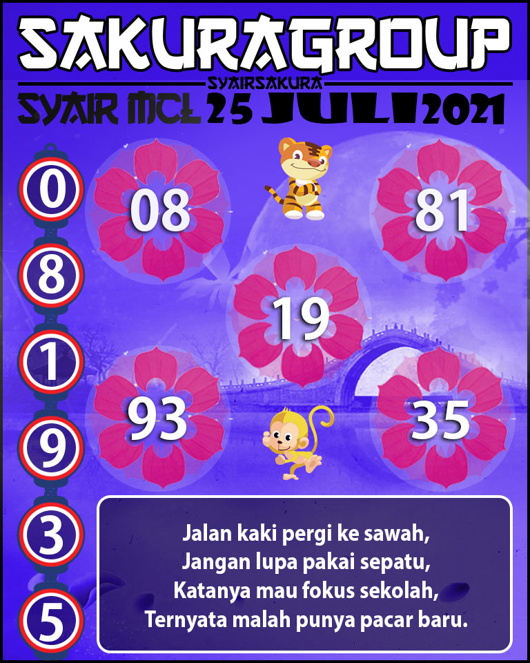 SYAIR TOGEL MACAU LOTTERY