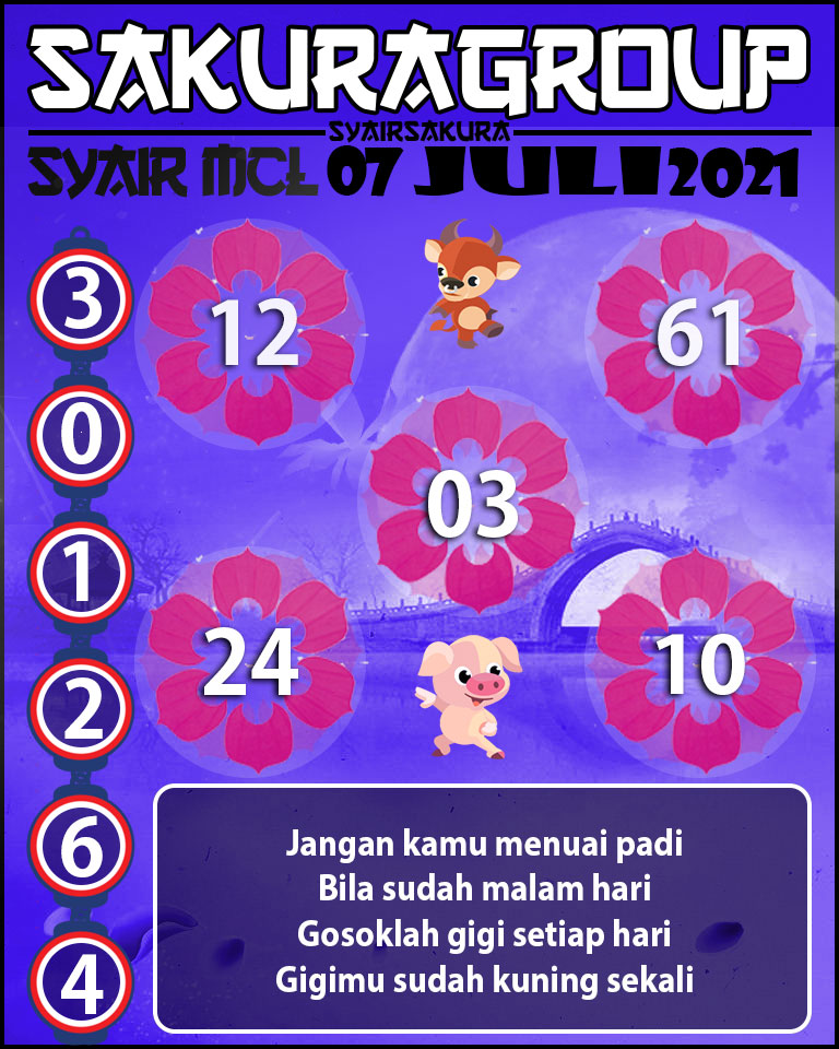 SYAIR TOGEL MACAU LOTTERY